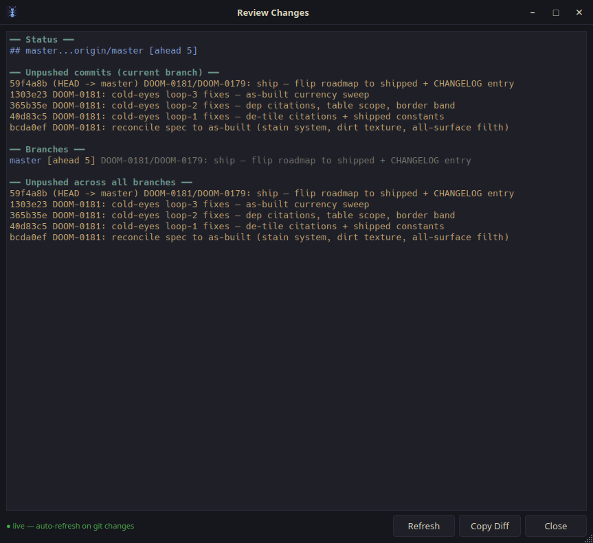 The Review Changes dialog showing a project's git status and unpushed commits, with Refresh and Copy Diff buttons
